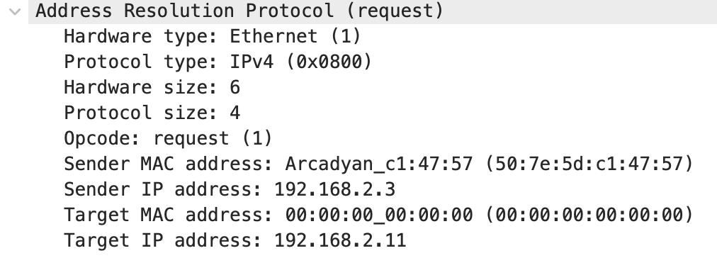 ARP request